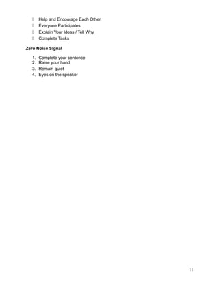     Help and Encourage Each Other
       Everyone Participates
       Explain Your Ideas / Tell Why
       Complete Tasks

Zero Noise Signal

   1.   Complete your sentence
   2.   Raise your hand
   3.   Remain quiet
   4.   Eyes on the speaker




                                        11
 