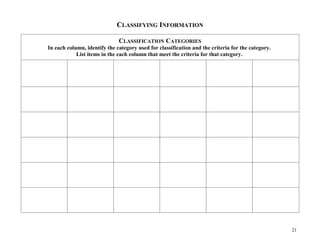 CLASSIFYING INFORMATION

                              CLASSIFICATION CATEGORIES
In each column, identify the category used for classification and the criteria for the category.
            List items in the each column that meet the criteria for that category.




                                                                                                   21
 
