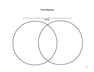 Venn Diagram


______________________________________________
                    TOPIC




                                                 22
 