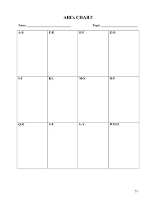 ABCs CHART
Name _____________________________         Topic ________________________

A-B                C-D               E-F              G-H




I-J                K-L               M-N              O-P




Q-R                S-T               U-V              WXYZ




                                                                       23
 