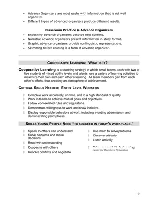 •    Advance Organizers are most useful with information that is not well
        organized.
   •    Different types of advanced organizers produce different results.


                    Classroom Practice in Advance Organizers
   •    Expository advance organizers describe new content.
   •    Narrative advance organizers present information in story format.
   •    Graphic advance organizers provide nonlinguistic representations.
   •    Skimming before reading is a form of advance organizer.




                     COOPERATIVE LEARNING: WHAT IS IT?

Cooperative Learning is a teaching strategy in which small teams, each with two to
   five students of mixed ability levels and talents, use a variety of learning activities to
   maximize their own and each other’s learning. All team members gain from each
   other’s efforts, thus creating an atmosphere of achievement.

CRITICAL SKILLS NEEDED: ENTRY LEVEL WORKERS
       Complete work accurately, on time, and to a high standard of quality.
       Work in teams to achieve mutual goals and objectives.
       Follow work-related rules and regulations.
       Demonstrate willingness to work and show initiative.
       Display responsible behaviors at work, including avoiding absenteeism and
        demonstrating promptness.

       SKILLS YOUNG PEOPLE NEED “TO SUCCEED IN TODAY’S WORKPLACE.”
       Speak so others can understand                  Use math to solve problems
       Solve problems and make                         Observe critically
        decisions
                                                        Listen actively
       Read with understanding
       Cooperate with others                           Take responsibility for learning
                                                         Center for Workforce Preparation
       Resolve conflicts and negotiate




                                                                                            9
 