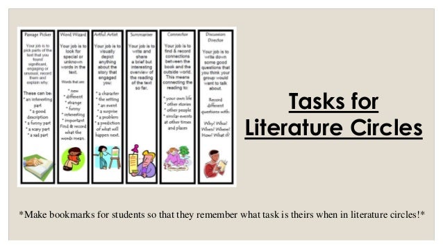 literature circle bookmarks