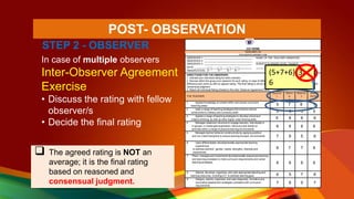 INSTRUCTIONAL SUPERVISION [Autosaved].pptx