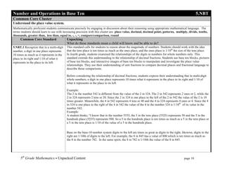 Number and Operations in Base Ten                                                                                                                          5.NBT
Common Core Cluster
Understand the place value system.
Mathematically proficient students communicate precisely by engaging in discussion about their reasoning using appropriate mathematical language. The
terms students should learn to use with increasing precision with this cluster are: place value, decimal, decimal point, patterns, multiply, divide, tenths,
thousands, greater than, less than, equal to, ‹, ›, =, compare/comparison, round	
  
     Common Core Standard                  Unpacking
                                           What do these standards mean a child will know and be able to do?
5.NBT.1 Recognize that in a multi-digit    This standard calls for students to reason about the magnitude of numbers. Students should work with the idea
number, a digit in one place represents    that the tens place is ten times as much as the ones place, and the ones place is 1/10th the size of the tens place.
10 times as much as it represents in the   In fourth grade, students examined the relationships of the digits in numbers for whole numbers only. This
place to its right and 1/10 of what it     standard extends this understanding to the relationship of decimal fractions. Students use base ten blocks, pictures
represents in the place to its left.       of base ten blocks, and interactive images of base ten blocks to manipulate and investigate the place value
                                           relationships. They use their understanding of unit fractions to compare decimal places and fractional language to
                                           describe those comparisons.

                                           Before considering the relationship of decimal fractions, students express their understanding that in multi-digit
                                           whole numbers, a digit in one place represents 10 times what it represents in the place to its right and 1/10 of
                                           what it represents in the place to its left.

                                           Example:
                                           The 2 in the number 542 is different from the value of the 2 in 324. The 2 in 542 represents 2 ones or 2, while the
                                           2 in 324 represents 2 tens or 20. Since the 2 in 324 is one place to the left of the 2 in 542 the value of the 2 is 10
                                           times greater. Meanwhile, the 4 in 542 represents 4 tens or 40 and the 4 in 324 represents 4 ones or 4. Since the 4
                                           in 324 is one place to the right of the 4 in 542 the value of the 4 in the number 324 is 1/10th of its value in the
                                           number 542.
                                           Example:
                                           A student thinks, “I know that in the number 5555, the 5 in the tens place (5555) represents 50 and the 5 in the
                                           hundreds place (5555) represents 500. So a 5 in the hundreds place is ten times as much as a 5 in the tens place or
                                           a 5 in the tens place is 1/10 of the value of a 5 in the hundreds place.


                                           Base on the base-10 number system digits to the left are times as great as digits to the right; likewise, digits to the
                                           right are 1/10th of digits to the left. For example, the 8 in 845 has a value of 800 which is ten times as much as
                                           the 8 in the number 782. In the same spirit, the 8 in 782 is 1/10th the value of the 8 in 845.




     5th Grade Mathematics • Unpacked Content	
  	
  	
                                                            	
       	
      	
       page 10	
  
     	
  
 