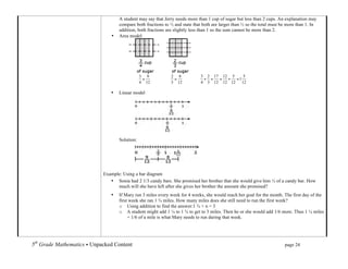A student may say that Jerry needs more than 1 cup of sugar but less than 2 cups. An explanation may
                                           compare both fractions to ½ and state that both are larger than ½ so the total must be more than 1. In
                                           addition, both fractions are slightly less than 1 so the sum cannot be more than 2.
                                       •   Area model




                                                       3 9           2 8             3 2 17 12 5   5
                                                        =             =               + =  = + =1
                                                       4 12          3 12            4 3 12 12 12 12

                                       •   Linear model




                                           Solution:




                                   Example: Using a bar diagram
                                      • Sonia had 2 1/3 candy bars. She promised her brother that she would give him ½ of a candy bar. How
                                         much will she have left after she gives her brother the amount she promised?
                                       •   If Mary ran 3 miles every week for 4 weeks, she would reach her goal for the month. The first day of the
                                           first week she ran 1 ¾ miles. How many miles does she still need to run the first week?
                                           o Using addition to find the answer:1 ¾ + n = 3
                                           o A student might add 1 ¼ to 1 ¾ to get to 3 miles. Then he or she would add 1/6 more. Thus 1 ¼ miles
                                                + 1/6 of a mile is what Mary needs to run during that week.




5th Grade Mathematics • Unpacked Content	
  	
  	
                                                      	
      	
      	
      page 24	
  
	
  
 
