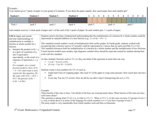 Example:
Your teacher gives 7 packs of paper to your group of 4 students. If you share the paper equally, how much paper does each student get?

 Student 1               Student 2              Student 3              Student 4             1     2     3    4           1   2          3          4   1    2        3   4


  Pack 1                 pack 2                 pack 3                 pack 4                pack 5                       pack 6                        pack 7

Each student receives 1 whole pack of paper and ¼ of the each of the 3 packs of paper. So each student gets 1 ¾ packs of paper.

5.NF.4 Apply and extend                Students need to develop a fundamental understanding that the multiplication of a fraction by a whole number could be
previous understandings of             represented as repeated addition of a unit fraction (e.g., 2 x (1/4) = 1/4 + ¼
multiplication to multiply a
fraction or whole number by a          This standard extends student’s work of multiplication from earlier grades. In fourth grade, students worked with
fraction.                              recognizing that a fraction such as 3/5 actually could be represented as 3 pieces that are each one-fifth (3 x (1/5)).
a. Interpret the product (a/b) × q     This standard references both the multiplication of a fraction by a whole number and the multiplication of two fractions.
    as a parts of a partition of q     Visual fraction models (area models, tape diagrams, number lines) should be used and created by students during their
    into b equal parts;                work with this standard.
    equivalently, as the result of a
    sequence of operations a × q       As they multiply fractions such as 3/5 x 6, they can think of the operation in more than one way.
    ÷ b.                                   • 3 x (6 ÷ 5) or (3 x 6/5)
    For example, use a visual              • (3 x 6) ÷ 5 or 18 ÷ 5 (18/5)
    fraction model to show (2/3)
    × 4 = 8/3, and create a story      Students create a story problem for 3/5 x 6 such as,
    context for this equation. Do          • Isabel had 6 feet of wrapping paper. She used 3/5 of the paper to wrap some presents. How much does she have
    the same with (2/3) × (4/5) =              left?
    8/15. (In general, (a/b) ×             • Every day Tim ran 3/5 of mile. How far did he run after 6 days? (Interpreting this as 6 x 3/5)
    (c/d) = ac/bd.)



                                       Example:
                                       Three-fourths of the class is boys. Two-thirds of the boys are wearing tennis shoes. What fraction of the class are boys
                                       with tennis shoes?
                                       This question is asking what 2/3 of ¾ is, or what is 2/3 x ¾. What is 2/3 x ¾, in this case you have 2/3 groups of size ¾
                                       ( a way to think about it in terms of the language for whole numbers is 4 x 5 you have 4 groups of size 5.
                                       The array model is very transferable from whole number work and then to binomials.


      5th Grade Mathematics • Unpacked Content	
  	
  	
                                                           	
             	
         	
         page 27	
  
      	
  
 