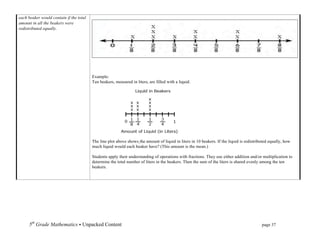 each beaker would contain if the total
amount in all the beakers were
redistributed equally.




                                         Example:
                                         Ten beakers, measured in liters, are filled with a liquid.




                                         The line plot above shows the amount of liquid in liters in 10 beakers. If the liquid is redistributed equally, how
                                         much liquid would each beaker have? (This amount is the mean.)

                                         Students apply their understanding of operations with fractions. They use either addition and/or multiplication to
                                         determine the total number of liters in the beakers. Then the sum of the liters is shared evenly among the ten
                                         beakers.




     5th Grade Mathematics • Unpacked Content	
  	
  	
                                                           	
      	
       	
      page 37	
  
     	
  
 