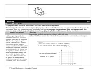                                                              	
  


Geometry                                                                                                                                                       5.G
Common Core Cluster
Graph points on the coordinate plane to solve real-world and mathematical problems.
Mathematically proficient students communicate precisely by engaging in discussion about their reasoning using appropriate mathematical language. The
terms students should learn to use with increasing precision with this cluster are: coordinate system, coordinate plane, first quadrant, points, lines,
axis/axes, x-axis, y-axis, horizontal, vertical, intersection of lines, origin, ordered pairs, coordinates, x-coordinate, y-coordinate
      Common Core Standard                   Unpacking
                                             What do these standards mean a child will know and be able to do?
5.G.1 Use a pair of perpendicular            5.G.1 and 5.G.2 These standards deal with only the first quadrant (positive numbers) in the coordinate plane.
number lines, called axes, to define a
coordinate system, with the intersection
of the lines (the origin) arranged to
coincide with the 0 on each line and a                       Example:
given point in the plane located by                          Connect these points in order on the coordinate grid below:
using an ordered pair of numbers, called                     (2, 2) (2, 4) (2, 6) (2, 8) (4, 5) (6, 8) (6, 6) (6, 4) and (6, 2).
its coordinates. Understand that the first
number indicates how far to travel from
the origin in the direction of one axis,
and the second number indicates how
                                                               What letter is formed on the grid?
far to travel in the direction of the
second axis, with the convention that
                                                                             Solution: “M” is formed.
the names of the two axes and the                              	
  
coordinates correspond (e.g., x-axis and
x-coordinate, y-axis and y-coordinate).




      5th Grade Mathematics • Unpacked Content	
  	
  	
                                                                	
         	
     	
     page 41	
  
      	
  
 