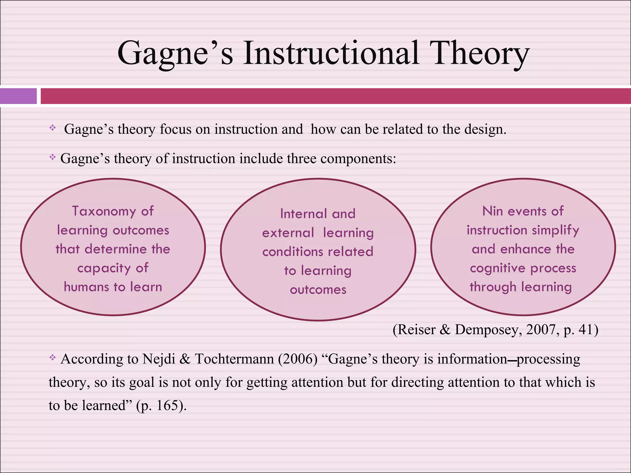 Gagne’s Instructional Theory Gagne’s theory focus on instruction and  how can be related to the design. Gagne’s theory of instruction include three components: (Reiser & Demposey, 2007, p. 41) According to Nejdi & Tochtermann (2006) “Gagne’s theory is information ـــ processing theory, so its goal is not only for getting attention but for directing attention to that which is to be learned” (p. 165). Taxonomy of learning outcomes that determine the capacity of humans to learn Internal and external  learning conditions related to learning outcomes Nin events of instruction simplify and enhance the cognitive process through learning  