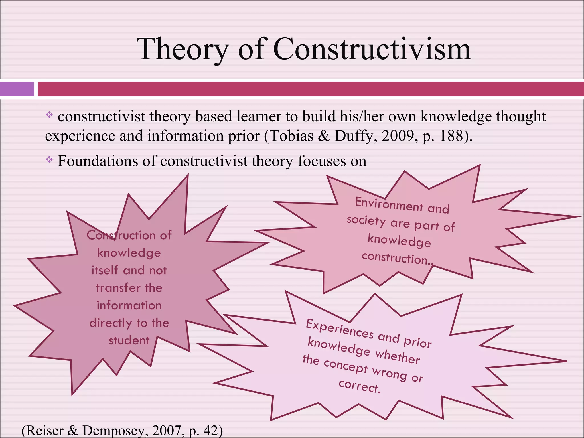 Theory of Constructivism constructivist theory based learner to build his/her own knowledge thought experience and information prior (Tobias & Duffy, 2009, p. 188). Foundations of constructivist theory focuses on Construction of knowledge itself and not transfer the information directly to the student Environment and society are part of knowledge construction.. Experiences and prior knowledge whether  the concept wrong or correct. (Reiser & Demposey, 2007, p. 42) 