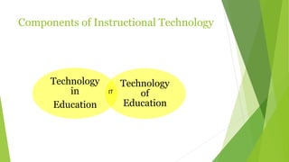 Components of Instructional Technology
Technology
in
Education
Technology
of
Education
IT
 