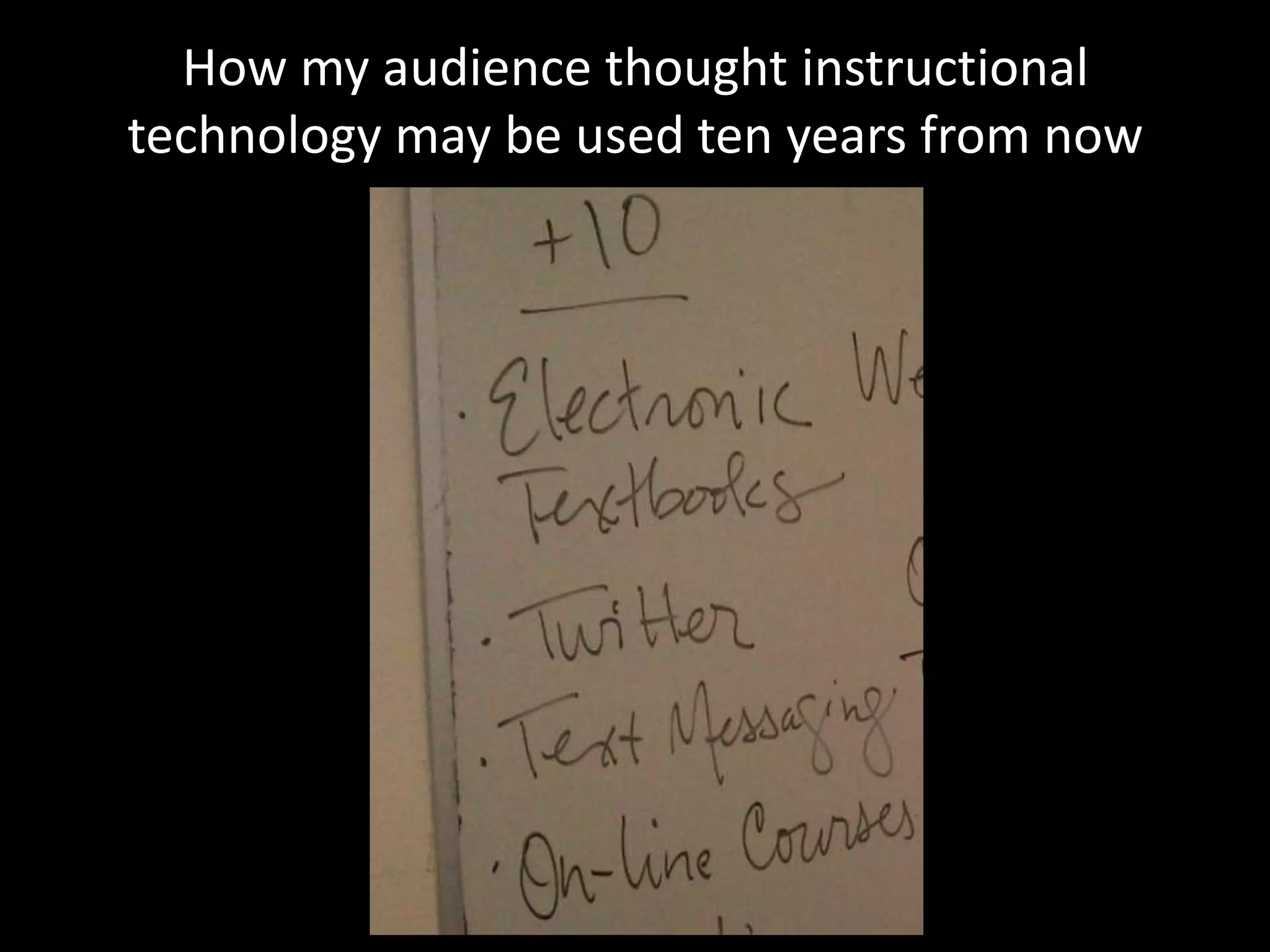 How my audience thought instructional technology may be used ten years from now