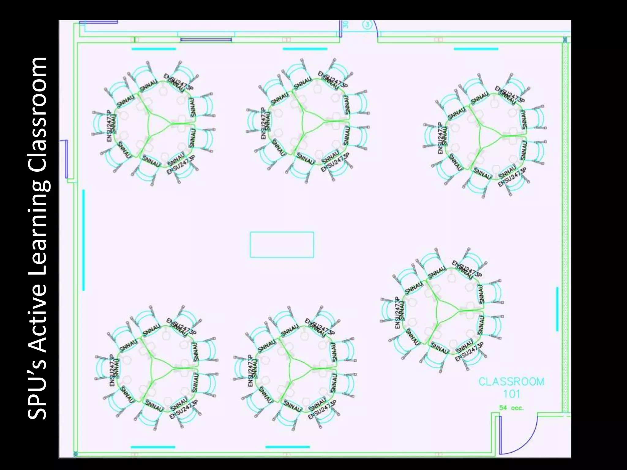 SPU’s Active Learning Classroom
