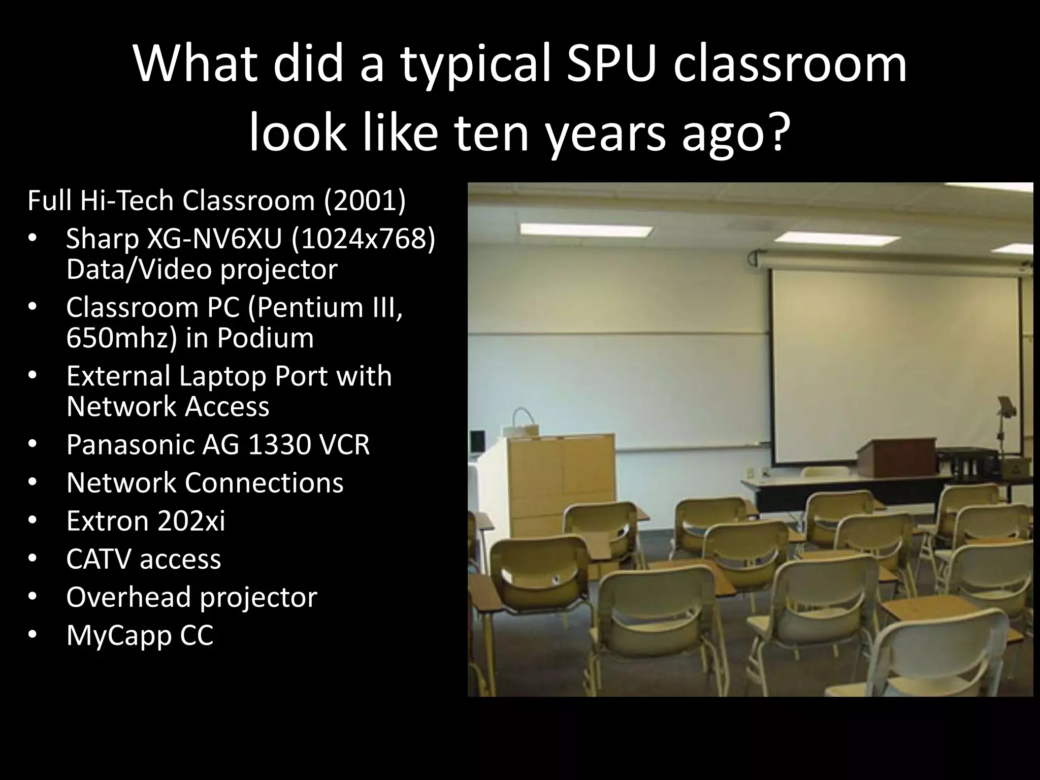 What did a typical SPU classroomlook like ten years ago?Full Hi-Tech Classroom(2001)Sharp XG-NV6XU (1024x768) Data/Video projectorClassroom PC (Pentium III, 650mhz) in PodiumExternal Laptop Port with Network AccessPanasonic AG 1330 VCRNetwork ConnectionsExtron 202xiCATV accessOverhead projectorMyCapp CC