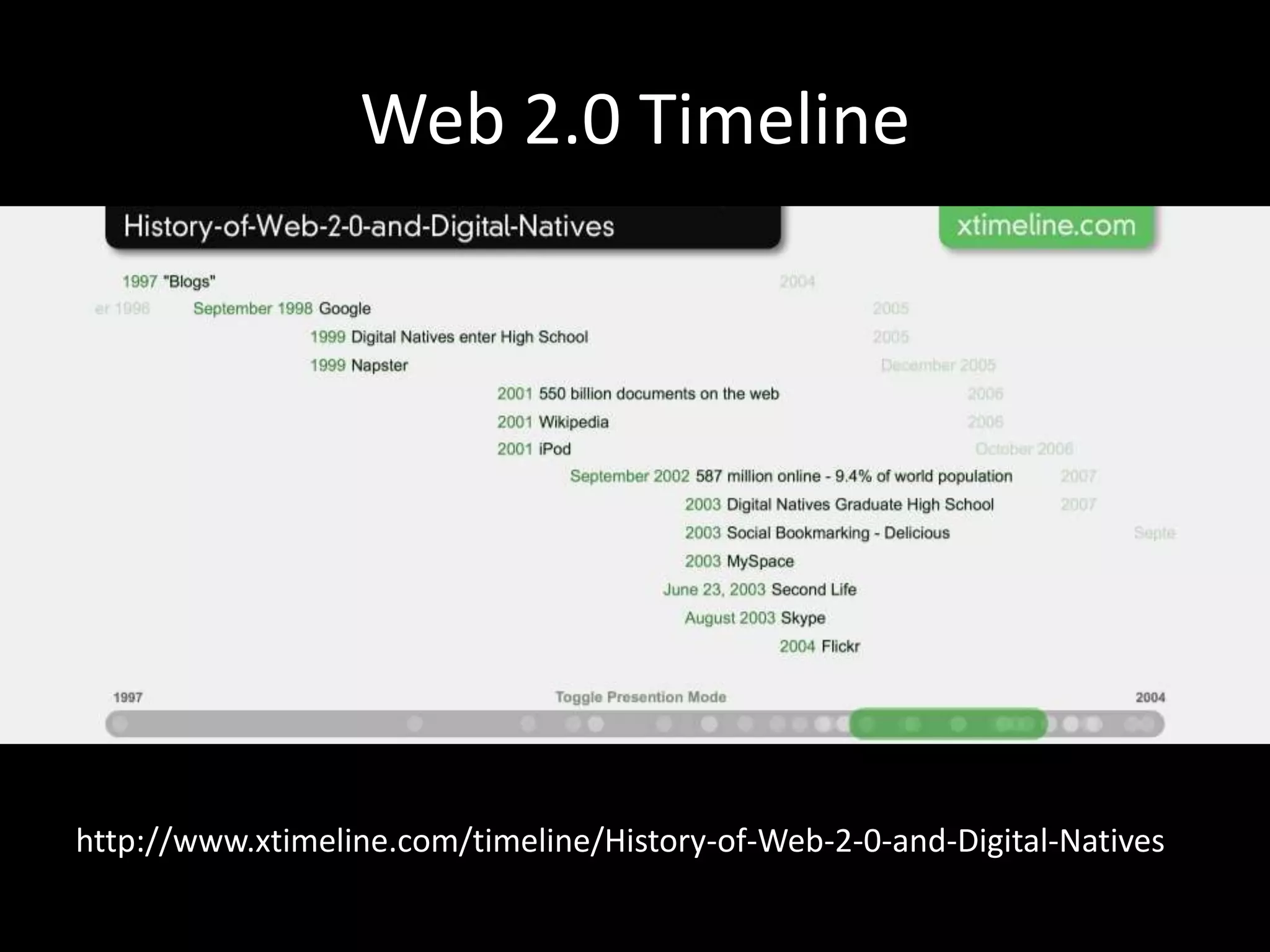 Web 2.0 Timelinehttp://www.xtimeline.com/timeline/History-of-Web-2-0-and-Digital-Natives