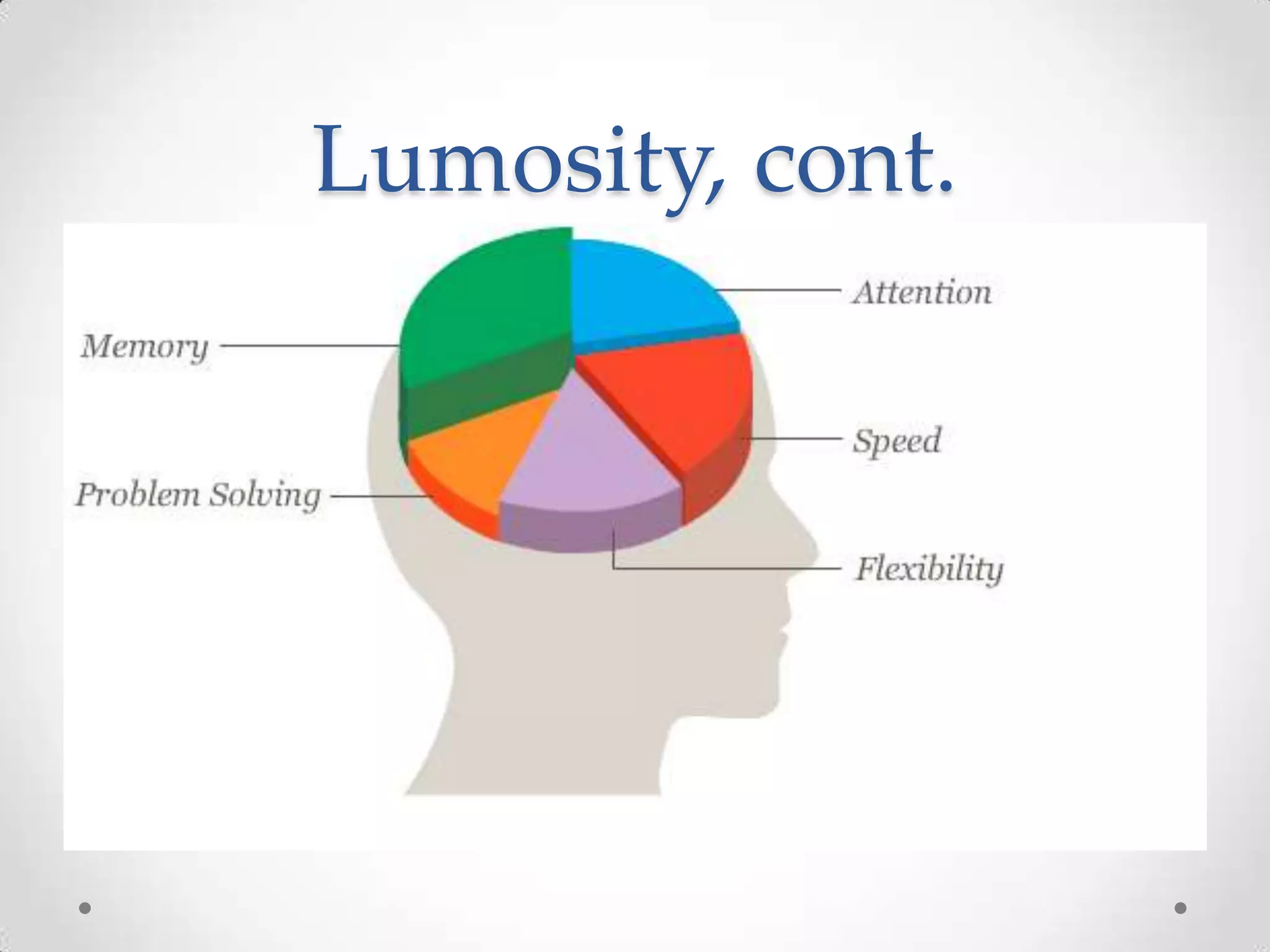 Lumosity, cont.

 