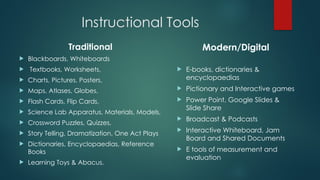 Instructional Tools
Traditional
 Blackboards, Whiteboards
 Textbooks, Worksheets,
 Charts, Pictures, Posters,
 Maps, Atlases, Globes,
 Flash Cards, Flip Cards,
 Science Lab Apparatus, Materials, Models,
 Crossword Puzzles, Quizzes,
 Story Telling, Dramatization, One Act Plays
 Dictionaries, Encyclopaedias, Reference
Books
 Learning Toys & Abacus.
Modern/Digital
 E-books, dictionaries &
encyclopaedias
 Pictionary and Interactive games
 Power Point, Google Slides &
Slide Share
 Broadcast & Podcasts
 Interactive Whiteboard, Jam
Board and Shared Documents
 E tools of measurement and
evaluation
 