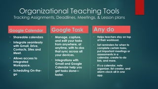 Organizational Teaching Tools
Tracking Assignments, Deadlines, Meetings, & Lesson plans
Google Calendar
• Shareable calendars
• Integrate seamlessly
with Gmail, Drive,
Contacts, Sites and
Meet.
• Allows access to
integrated
Workspace.
• Scheduling On-the-
go
Google Task
• Manage, capture,
and edit your tasks
from anywhere, at
anytime, with to-dos
that sync across all
your devices.
• Integrations with
Gmail and Google
Calendar help you
get tasks done—
faster.
Any do
• Helps teachers stay on top
of their workload.
• Set reminders for when to
complete certain tasks,
put important meetings or
assessments in a
calendar, create to-do
lists, and more.
• It’s a calendar, note
organizer, list creator, and
alarm clock all in one
app.
 