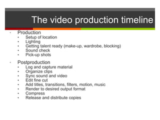 The video production timeline
•   Production
    •   Setup of location
    •   Lighting
    •   Getting talent ready (make-up, wardrobe, blocking)
    •   Sound check
    •   Pick-up shots
•   Postproduction
    •   Log and capture material
    •   Organize clips
    •   Sync sound and video
    •   Edit fine cut
    •   Add titles, transitions, filters, motion, music
    •   Render to desired output format
    •   Compress
    •   Release and distribute copies
 