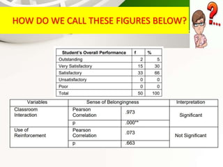 HOW DO WE CALL THESE FIGURES BELOW?
 