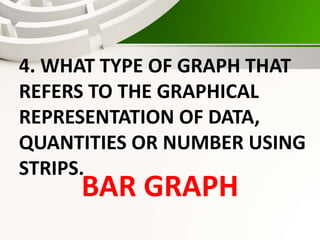 4. WHAT TYPE OF GRAPH THAT
REFERS TO THE GRAPHICAL
REPRESENTATION OF DATA,
QUANTITIES OR NUMBER USING
STRIPS.
BAR GRAPH
 