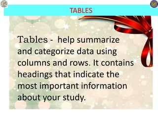 TABLES
Tables - help summarize
and categorize data using
columns and rows. It contains
headings that indicate the
most important information
about your study.
 
