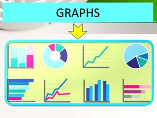 GRAPHS
 