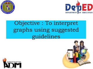 Objective : To interpret
graphs using suggested
guidelines
 