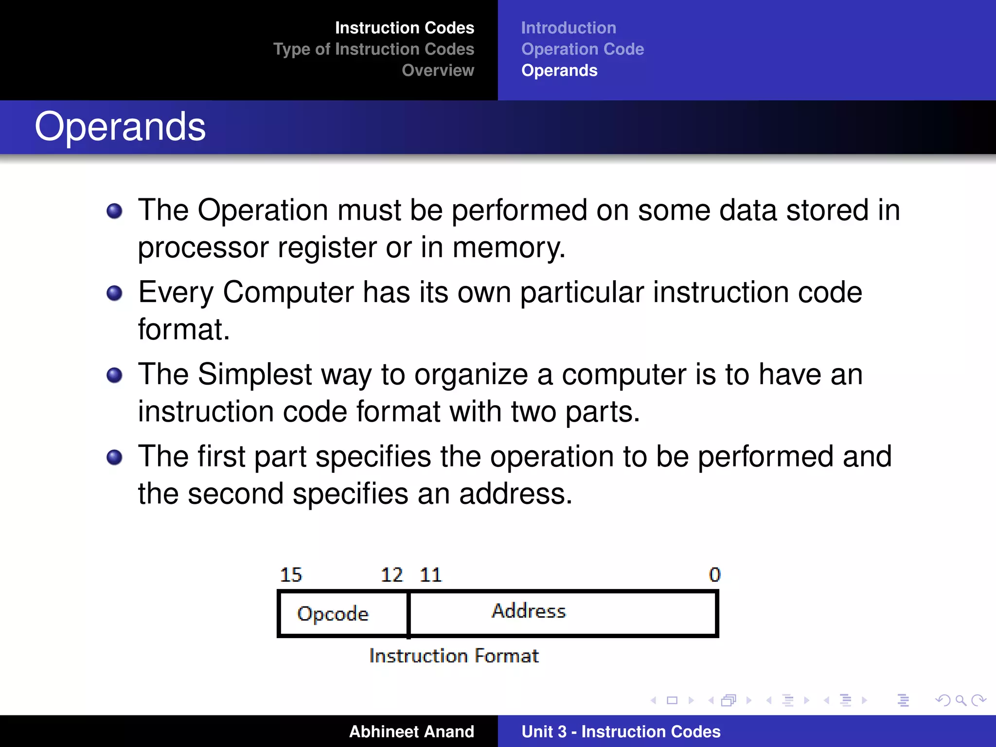 Instruction Codes   Introduction
             Type of Instruction Codes   Operation Code
                              Overview   Operands


Operands

    The Operation must be performed on some data stored in
    processor register or in memory.
    Every Computer has its own particular instruction code
    format.
    The Simplest way to organize a computer is to have an
    instruction code format with two parts.
    The ﬁrst part speciﬁes the operation to be performed and
    the second speciﬁes an address.




                      Abhineet Anand     Unit 3 - Instruction Codes
 
