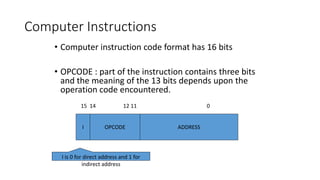 Computer Instructions
• Computer instruction code format has 16 bits
• OPCODE : part of the instruction contains three bits
and the meaning of the 13 bits depends upon the
operation code encountered.
I OPCODE
15 14 12 11 0
ADDRESS
I is 0 for direct address and 1 for
indirect address
 
