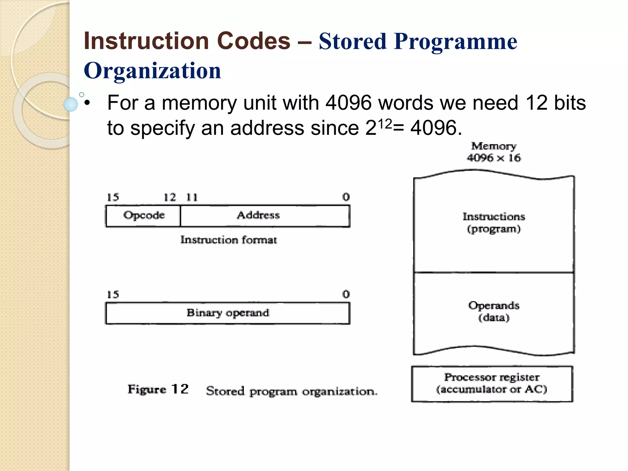 Instruction Codes.pptx