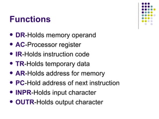 Functions DR -Holds memory operand AC -Processor register IR -Holds instruction code TR -Holds temporary data AR -Holds address for memory PC -Hold address of next instruction INPR -Holds input character OUTR -Holds output character 