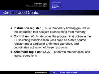 Instruction Cycle
Phases of Instruction Cycle

Introduction
Diagram
Circuit Used

Circuits Used Contd..

Instruction register (IR) - a temporary holding ground for
the instruction that has just been fetched from memory
Control unit (CU) - decodes the program instruction in the
IR, selecting machine resources such as a data source
register and a particular arithmetic operation, and
coordinates activation of those resources
Arithmetic logic unit (ALU) - performs mathematical and
logical operations

Abhineet Anand

Unit 3 - CONTROL UNIT DESIGN

 