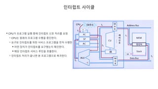 Instruction cycle | PPT