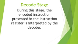 Decode Stage
During this stage, the
encoded instruction
presented in the instruction
register is interpreted by the
decoder.
 