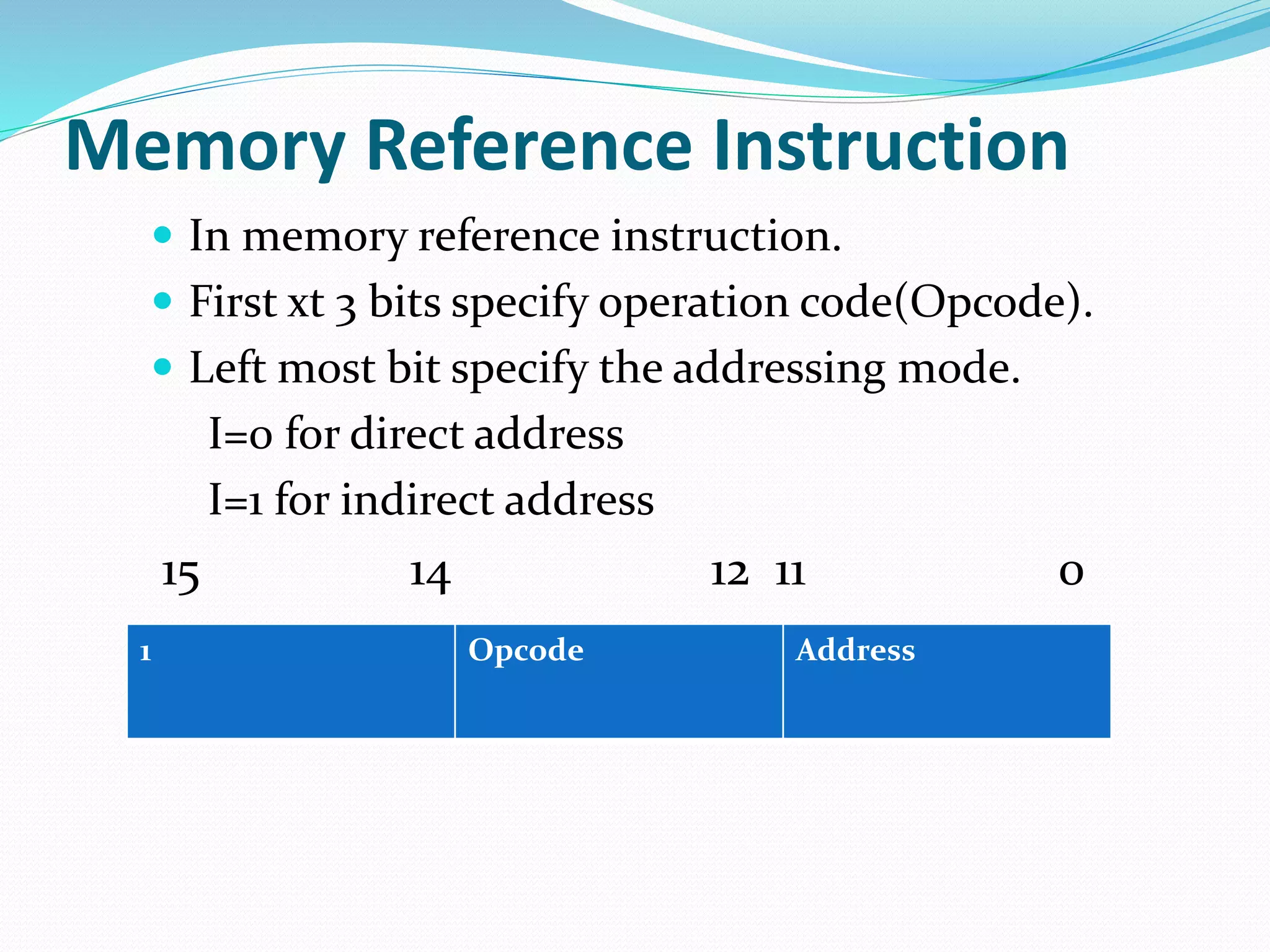 Instruction format | PPTX