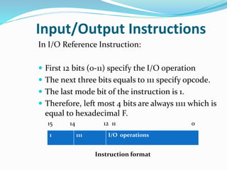 Instruction format | PPTX