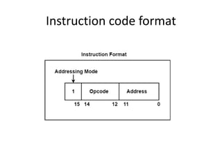 Instruction code format
 