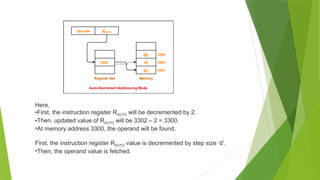 Here,
•First, the instruction register RAUTO will be decremented by 2.
•Then, updated value of RAUTO will be 3302 – 2 = 3300.
•At memory address 3300, the operand will be found.
First, the instruction register RAUTO value is decremented by step size ‘d’.
•Then, the operand value is fetched.
 