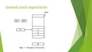General stack organization
 
