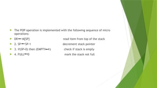 Instruction Formats in computer architecture.pptx