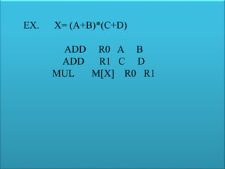 EX. X= (A+B)*(C+D)
ADD R0 A B
ADD R1 C D
MUL M[X] R0 R1
 