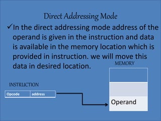 Direct Addressing Mode
In the direct addressing mode address of the
operand is given in the instruction and data
is available in the memory location which is
provided in instruction. we will move this
data in desired location.
Opcode address
Operand
INSTRUCTION
MEMORY
 