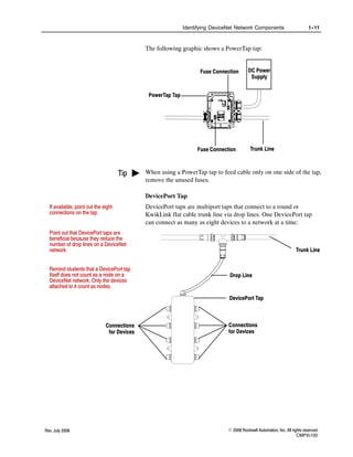 Devicenet Error Troubleshooting.pdf Instruction Guide _ DeviceNet and RSNetWorx Configuration and ...