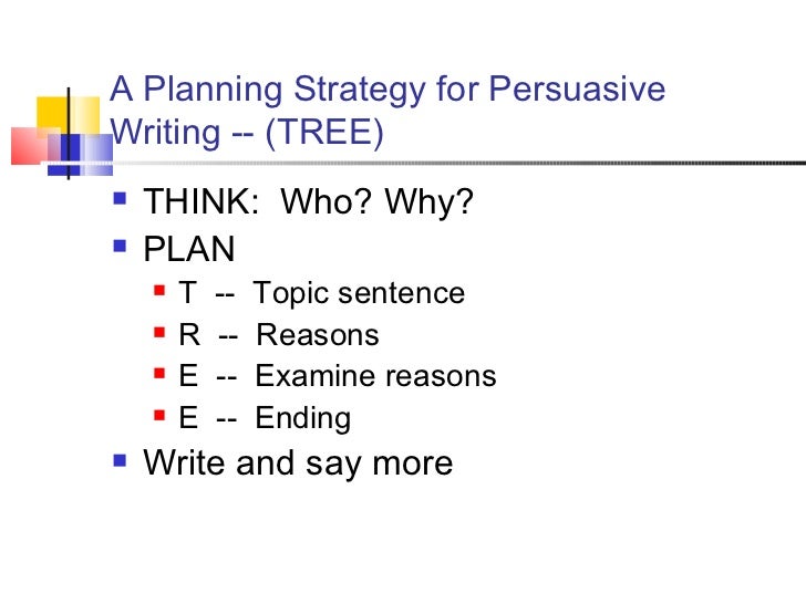 Strategy Instruction in writing
