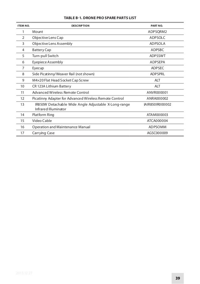 Instruction Manual Armasight Drone Pro 5x 10x Nv Rifle Scope Optics