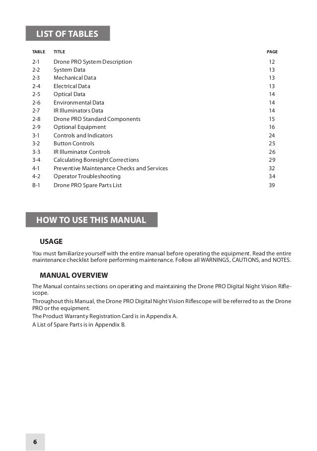 Instruction Manual Armasight Drone Pro 5x 10x Nv Rifle Scope Optics