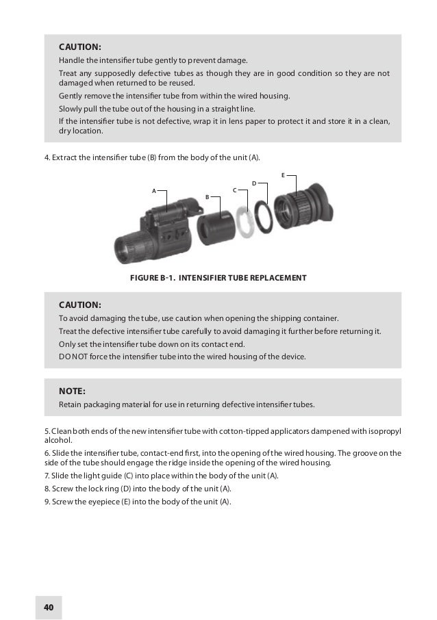 Groove Tubes Dual 75 Manual Transfer Groove Tubes Dual 75 Manual Transfer