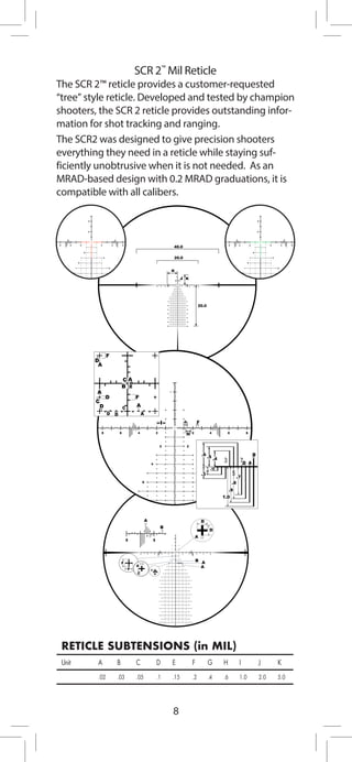 Instruction Manual | Burris XTR Pro Riflescopes | Optics Trade | PDF
