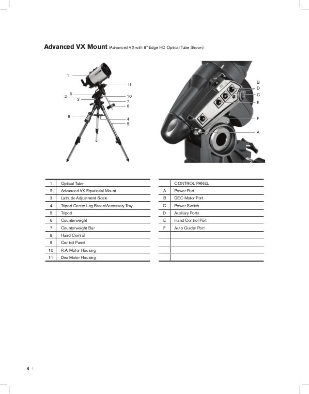 Celestron Advanced Vx Manual Off 75 Medpharmres Com Celestron Advanced Vx Manual Off 75 Medpharmres Com